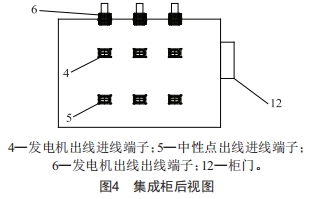 適用于發(fā)電機與中性點同側(cè)出線的集成柜研究與應(yīng)用