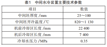 中厚板中間水冷技術(shù)優(yōu)化及應(yīng)用