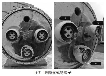 一起220kv氣體絕緣組合電器母線跳閘故障原因分析