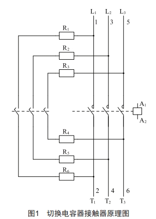 低電壓無功補(bǔ)償投切電容器裝置研究