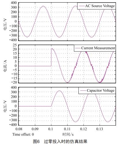 低電壓無功補(bǔ)償投切電容器裝置研究