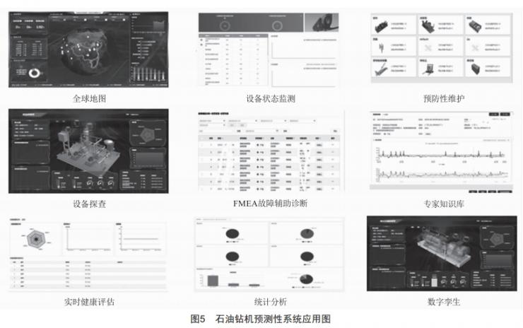 電機(jī)預(yù)測(cè)性維護(hù)系統(tǒng)應(yīng)用研究