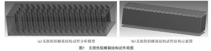 鋁蜂窩結(jié)構(gòu)彎曲損傷規(guī)律仿真分析及研究