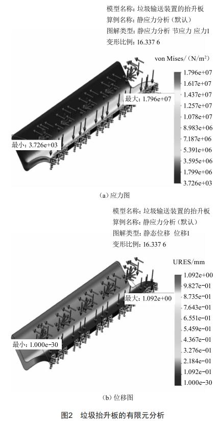 沙灘垃圾清潔車的設(shè)計(jì)