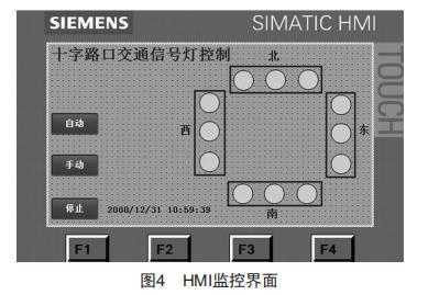 基于PLC順序控制設(shè)計(jì)法的交通信號(hào)燈控制程序設(shè)計(jì)