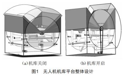 無(wú)人機(jī)自動(dòng)充電機(jī)庫(kù)設(shè)計(jì)