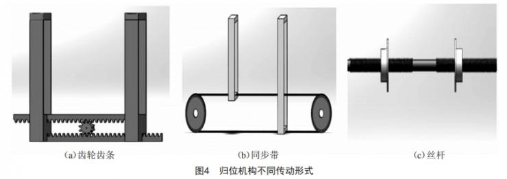 無(wú)人機(jī)自動(dòng)充電機(jī)庫(kù)設(shè)計(jì)