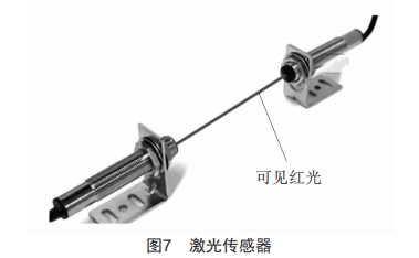 無(wú)人機(jī)自動(dòng)充電機(jī)庫(kù)設(shè)計(jì)