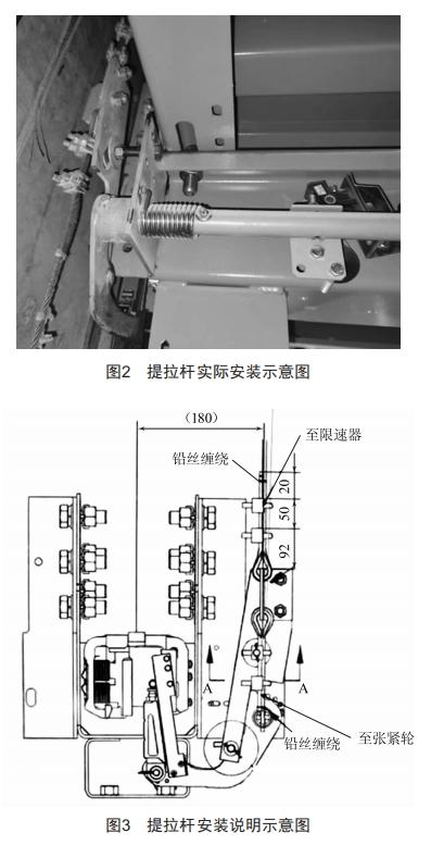 電梯限速器觸發(fā)失效案例分析