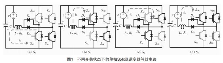 基于SpIit源逆變器的單相光伏發(fā)電系統(tǒng)模型預(yù)測控制