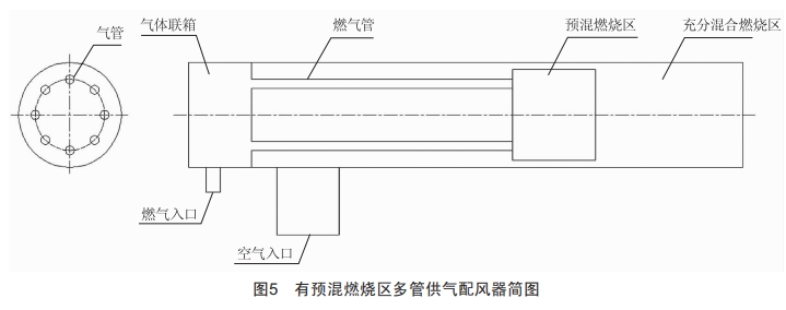 微氣配風(fēng)器點(diǎn)火影響因素的試驗(yàn)研究