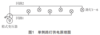 城市道路照明的供電經(jīng)濟(jì)性分析