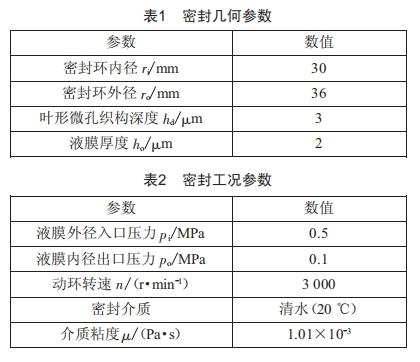 基于FLUENT的葉形微孔織構(gòu)密封性能分析