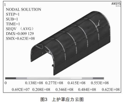 輸送機(jī)拱形封閉防護(hù)罩結(jié)構(gòu)設(shè)計(jì)及極值風(fēng)載下的強(qiáng)度分析