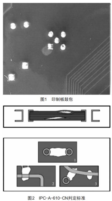 印制電路板鼓包故障失效機理分析與工藝控制