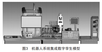 數(shù)字孿生在職業(yè)本科機器人教學中的應用