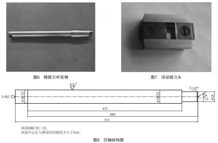 高精度薄壁細長鋁管件加工工藝研究