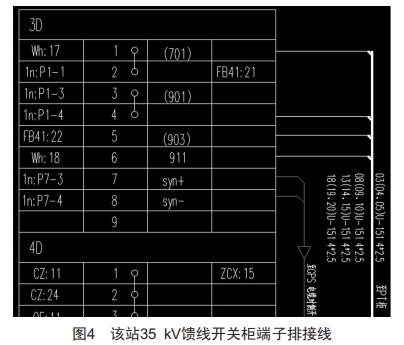 某站長(zhǎng)園深瑞ISA保護(hù)裝置誤發(fā)信原因分析