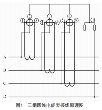 基于PEC-H3A校驗儀的三相四線電能表防誤接線方法分析