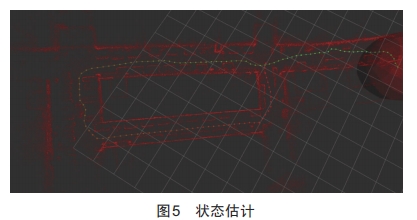 非結(jié)構(gòu)環(huán)境中四輪差速無(wú)人車的三維重建研究