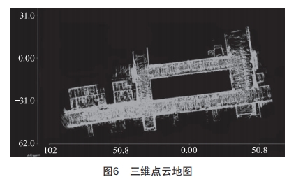 非結(jié)構(gòu)環(huán)境中四輪差速無(wú)人車的三維重建研究