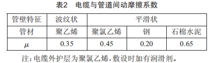 長距離高壓電纜在排管內敷設的可行性研究