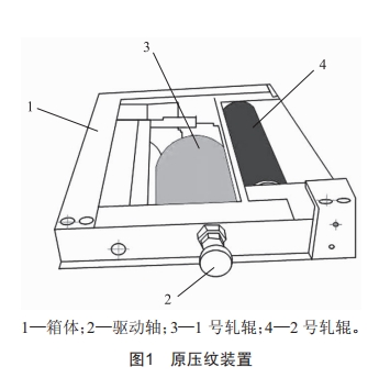 ZB421包裝機(jī)的真空鍍鋁內(nèi)襯紙包裝方法研究