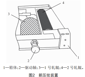 ZB421包裝機(jī)的真空鍍鋁內(nèi)襯紙包裝方法研究