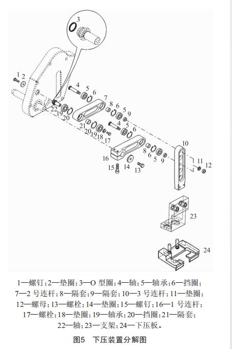 ZB421包裝機(jī)的真空鍍鋁內(nèi)襯紙包裝方法研究