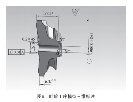 葉輪零件三維工藝編制及應(yīng)用