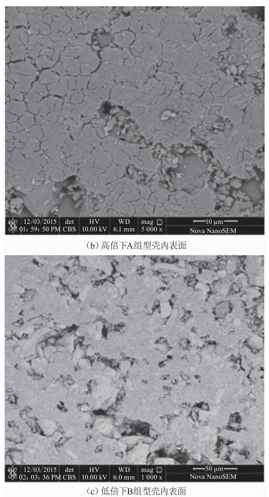 單晶葉片型殼漿料粘度對(duì)型殼參數(shù)的影響研究 