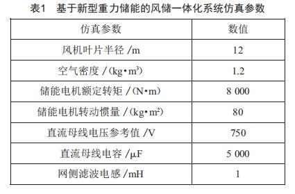 基于新型重力儲能的風儲一體化系統(tǒng)設計