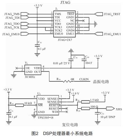 基于自適應(yīng)模糊PID控制的高精度溫控系統(tǒng)設(shè)計(jì)