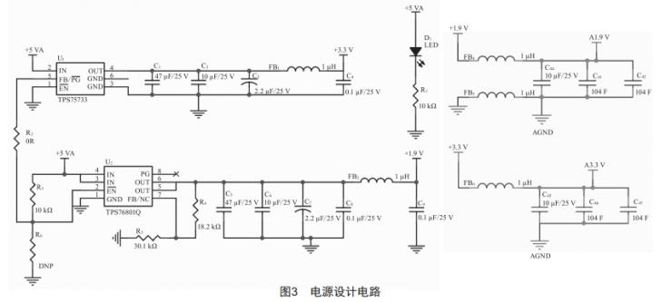 基于自適應(yīng)模糊PID控制的高精度溫控系統(tǒng)設(shè)計(jì)