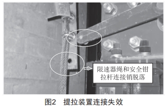 電梯安全鉗提拉裝置失效案例分析