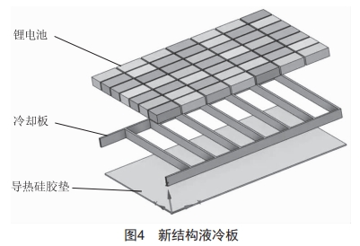 電動汽車動力電池液冷系統(tǒng)優(yōu)化研究