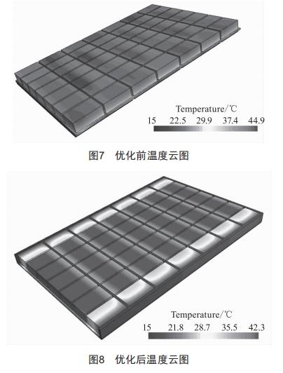 電動汽車動力電池液冷系統(tǒng)優(yōu)化研究