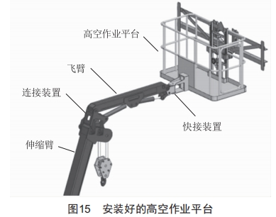 配電網(wǎng)架空線路施工多功能車的設(shè)計(jì)和應(yīng)用