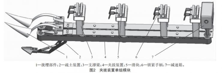 一種行間距可調(diào)的多行夾拔式胡蘿卜收獲機(jī)設(shè)計(jì)