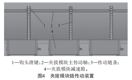 一種行間距可調(diào)的多行夾拔式胡蘿卜收獲機(jī)設(shè)計(jì)