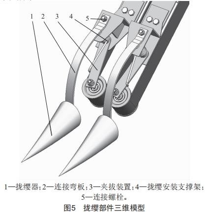 一種行間距可調(diào)的多行夾拔式胡蘿卜收獲機(jī)設(shè)計(jì)