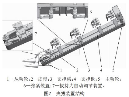 一種行間距可調(diào)的多行夾拔式胡蘿卜收獲機(jī)設(shè)計(jì)