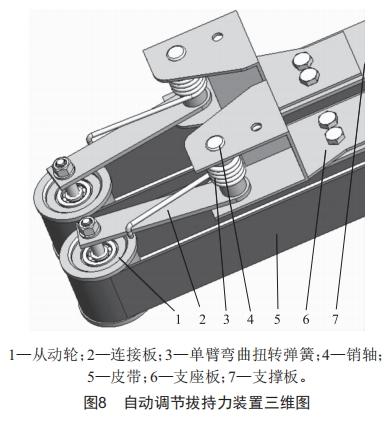 一種行間距可調(diào)的多行夾拔式胡蘿卜收獲機(jī)設(shè)計(jì)