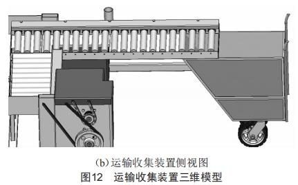 一種行間距可調(diào)的多行夾拔式胡蘿卜收獲機(jī)設(shè)計(jì)