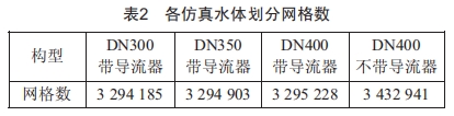 一種大深度豎井掘進機泥漿環(huán)流系統(tǒng)用對沖減壓裝置的研制