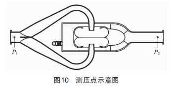 一種大深度豎井掘進機泥漿環(huán)流系統(tǒng)用對沖減壓裝置的研制