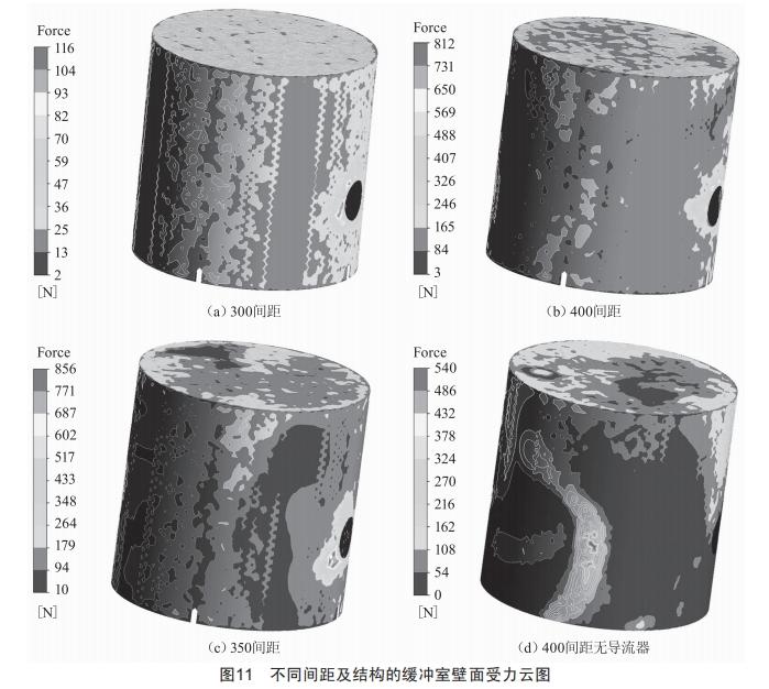 一種大深度豎井掘進機泥漿環(huán)流系統(tǒng)用對沖減壓裝置的研制