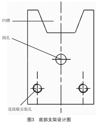 配電架空線路楔型耐張線夾專用安裝工具的研制