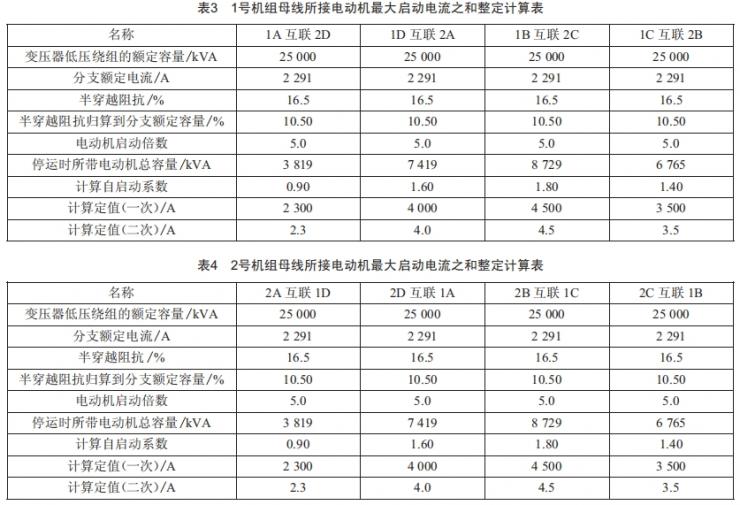 600MW火電機(jī)組廠用電互聯(lián)改造方案研究