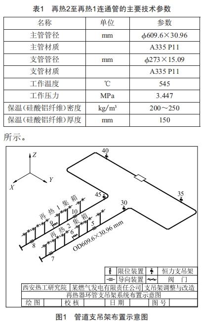 燃?xì)獍l(fā)電機組連通管道膨脹異常分析與治理